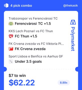A screenshot of a Polymarket betting slip titled "4 pick combo" showing a wager on Ferencvárosi TC +1.5, FC Thun +1.5, FK Crvena zvezda, and Under 3.5 goals, with a $7 stake to win $62.22 at 8.89x odds.