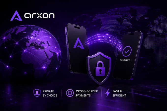 A promotional banner for 'arxon' featuring two smartphones, a purple globe, and a padlock icon with the text 'PRIVATE BY CHOICE', 'CROSS-BORDER PAYMENTS', and 'FAST & EFFICIENT'.