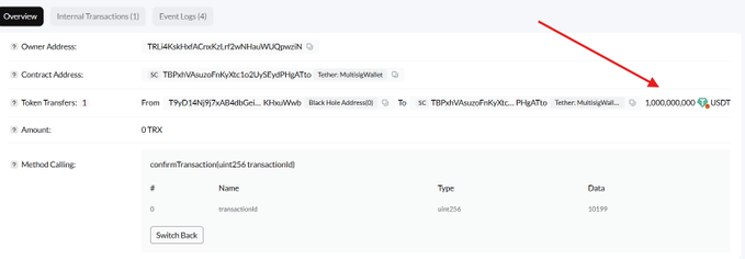 The image displays a Tron blockchain transaction record showing a transfer of 1,000,000,000 USDT (highlighted by a red arrow) from the "Black Hole Address" to a Tether MultiSigWallet on the Tron network. This visual evidence supports the post's claim that Tether minted 1 billion USDT on Tron, demonstrating significant liquidity movement to the Tron network.
