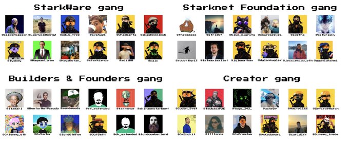A group directory chart displaying four 'gangs' with member avatars: 'StarkWare gang', 'Starknet Foundation gang', 'Builders & Founders gang', and 'Creator gang'.