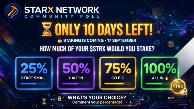 A promotional graphic for STARX NETWORK announces a community poll with 'ONLY 10 DAYS LEFT!' for staking on 17 September, asking 'HOW MUCH OF YOUR $STRX WOULD YOU STAKE?' with options for 25%, 50%, 75%, and 100%.