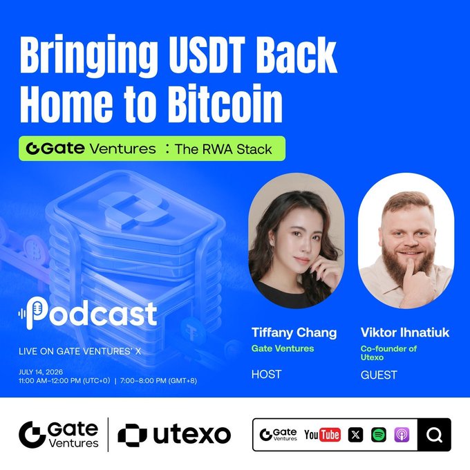 A promotional graphic for a podcast titled "Bringing USDT Back Home to Bitcoin" featuring Gate Ventures and Utexo, with host Tiffany Chang and guest Viktor Ihnatiuk, scheduled for July 14, 2026.