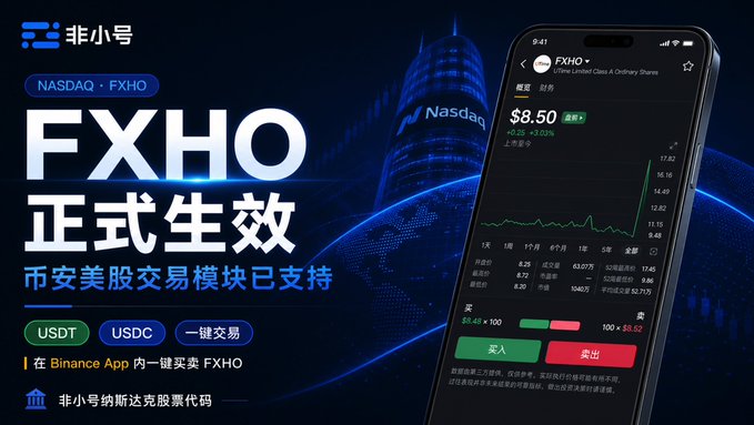 An advertisement for '非小号' (Feixiaohao) showing FXHO stock on NASDAQ, with text 'FXHO 正式生效 市安美股交易模块已支持', displaying a stock price of $8.50 and Binance App integration with USDT/USDC support.