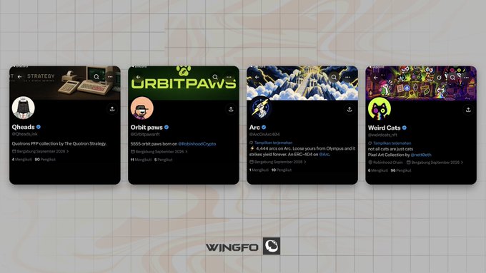Four NFT project cards displayed on a Wingfo platform, featuring Qheads (Quotrons PFP collection), Orbit Paws (5,555 supply), Arc (4,444 ERC-404 collection), and Weird Cats (pixel art collection), each showing follower counts and key project details with the Wingfo logo at the bottom.