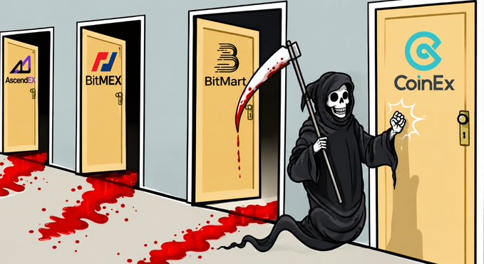 Editorial cartoon depicting the Grim Reaper knocking on doors labeled with cryptocurrency exchange logos (AscendEX, BitMEX, BitMart, CoinEx) with blood pooling on the floor, referencing exchange hacks or failures.