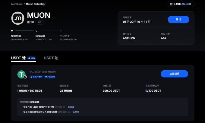 A Launchpad page from Micron Technology for the MUON token, showing a countdown of 08 days 20 hours 16 minutes 44 seconds, with 40 MUON tokens per share at $1,000 USDT and 464 participants, requiring a minimum of 100 USDT to participate.