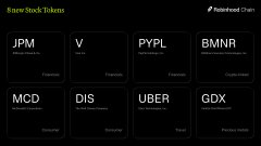 A dark “Rare Stock Tokens” dashboard from Robinhood shows ticker tiles for JPM, V, PYPL, BMNR, MCD, DIS, UBER, and GDX.