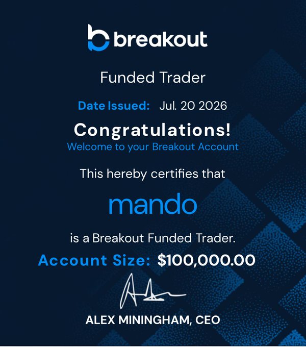 A 'Breakout' funded trader certificate dated Jul. 20, 2026, certifying 'mando' as a funded trader with an account size of $100,000.00, signed by CEO Alex Miningham.