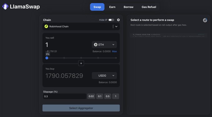 The image shows the LlamaSwap interface on Robinhood Chain, displaying a swap of 1 ETH (~$1,791.51) for 1,790.057829 USDG with a 0.3% slippage option, illustrating the platform's ability to aggregate DEXs for optimal swap routes at no extra cost.