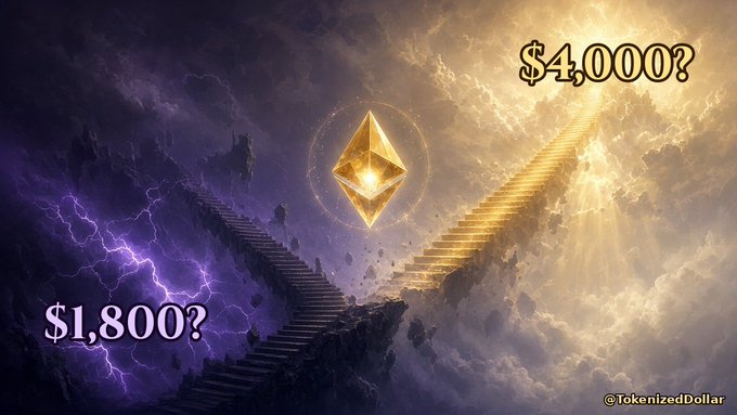 A stylized digital illustration featuring an Ethereum logo between two staircases—one descending into purple lightning with the text '$1,800?' and another ascending into golden light with '$4,000?', credited to @TokenizedDollar.
