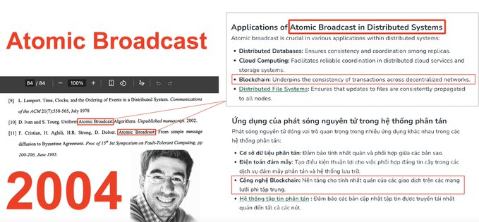 Educational slide titled 'Atomic Broadcast' from 2004, showing academic references and applications in distributed systems, with both English and Vietnamese text describing uses in distributed databases, cloud computing, blockchain, and distributed file systems.