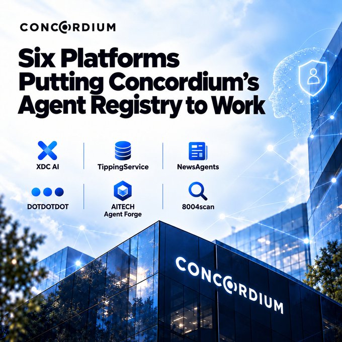 A Concordium promotional graphic reads “Six Platforms Putting Concordium’s Agent Registry to Work” and lists XDC AI, TippingService, NewsAgents, DOTDOTDOT, AITECH Agent Forge, and 8004scan.
