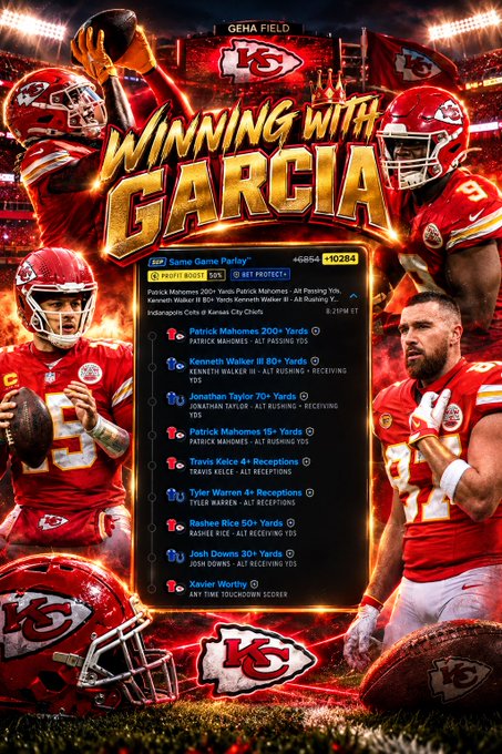 A promotional-style graphic titled "WINNING WITH GARCIA" features Kansas City Chiefs players in red uniforms alongside a mobile betting screen displaying a winning "Same Game Parlay" with an 86,864 payout, highlighting big winners like Patrick Mahomes (200+ rushing yards) and Travis Kelce (4+ receptions). The image ties to the celebratory post congratulating bettors who successfully tailed the winning parlay.