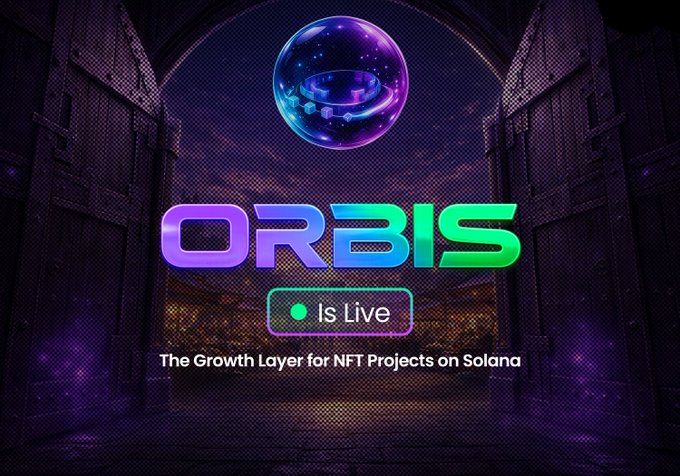 Promotional graphic for ORBIS, 'The Growth Layer for NFT Projects on Solana,' marked with an 'Is Live' status indicator.