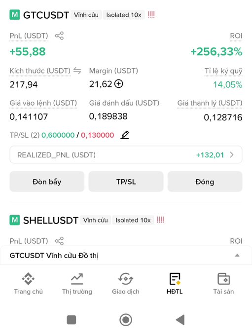 A trading app interface in Vietnamese showing a GTCUSDT perpetual position with +256.33% ROI (+55.88 PnL USDT), size 217.94 USDT, and 14.05% funding rate.