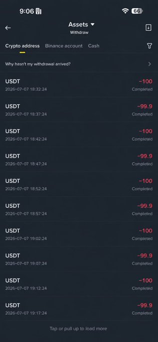 A screenshot of a cryptocurrency withdrawal history shows ten consecutive USDT withdrawals of 100 and 99.9 on July 7, 2026, all marked as "Completed." The repeated small withdrawals visually back the post's claim of sending $100 repeatedly, encouraging followers to use that modest starting amount to build a four-figure trading journey.