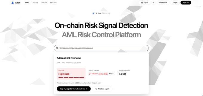 Screenshot of the Artisk Security website showing an "On-chain Risk Signal Detection" and "AML Risk Control Platform" interface, with an address overview flagging "High Risk" and 5,000 transaction count.