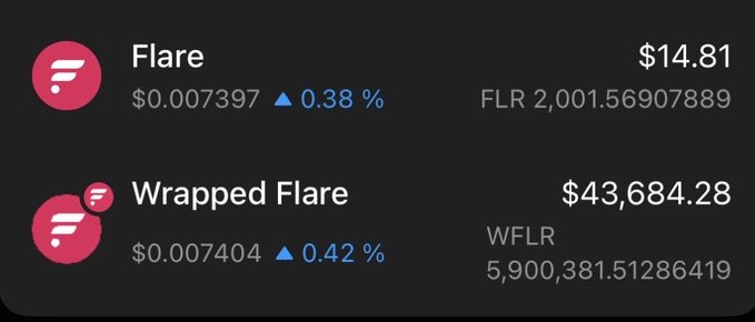 The image shows a screenshot of a trading app that displays two different price tags for the "Flare" cryptocurrency, with one showing $14.81 and the other displaying $43.38. The text in the image reads "Eyes wide open. Pure conviction for the Flare network." This implies that the user is fully invested in the cryptocurrency market or has a strong belief in its potential growth.