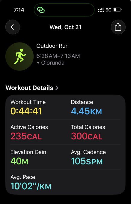 An iPhone fitness record shows an “Outdoor Run” from 6:28AM–7:13AM in Olorunda, with Workout Details: 0:44:41, 4.45km, 235CAL active calories, 300CAL total calories, 40M elevation gain, 105SPM average cadence, and 10'02"/KM average pace.