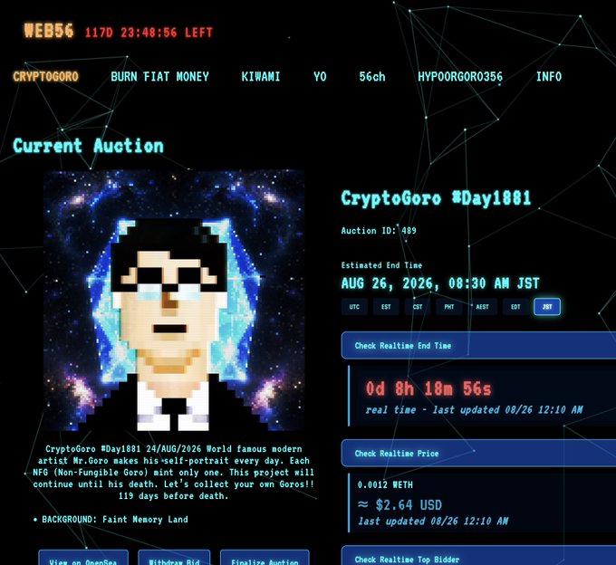A webpage for 'CryptoGoro' showing Day #1881 of an ongoing NFT auction, featuring a pixelated self-portrait and a current bid of 0.0012 WETH.