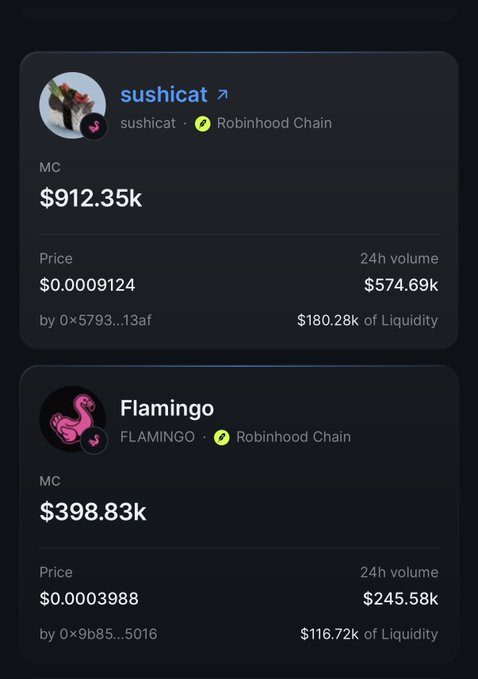 The image shows two meme tokens on Robinhood Chain via SushiSwap's launchpad: "sushicat" with a $912.35k market cap, $0.0009124 price, and $574.69k 24h volume, alongside "Flamingo" at a $398.83k market cap, $0.0003988 price, and $245.58k 24h volume. This ties to the post's claim that SushiSwap's launchpad is gaining traction, suggesting these emerging low-cap meme tokens could be candidates for the promised x10 potential analysis.