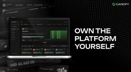 Advertisement for 'Canopy' featuring a laptop displaying the platform interface with the tagline 'OWN THE PLATFORM YOURSELF' and a price of USD 62,665.00.