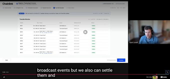 A YouTube video by Chainlink featuring Ryan Lovell discussing 'Private Pay Automation,' with subtitles reading 'broadcast events but we also can settle them and.'