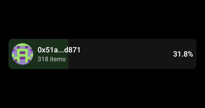 A digital wallet interface showing a token with the address '0x51a...d871' holding 318 items, representing 31.8% of supply.