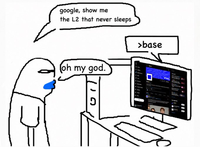 A rage comic style meme showing a stick figure at a PC saying 'oh my god' and 'google, show me the L2 that never sleeps', while the monitor responds '>base'.
