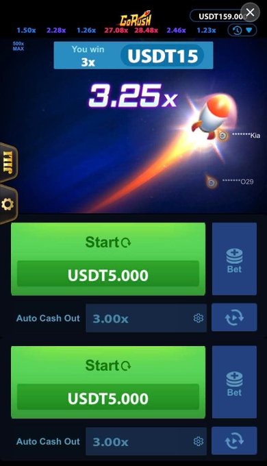 A mobile crash gambling game interface called 'GoRush' showing a rocket multiplier at 3.25x with a potential win of USDT15 on a USDT5 bet.