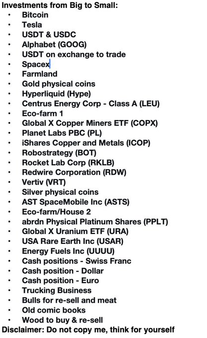 A list of investments ranked from largest to smallest holdings, topped by Bitcoin, Tesla, USDT & USDC, and Alphabet (GOOG), with smaller positions in assets like farmland, gold, Centrus Energy (LEU), and various copper and uranium ETFs. The accompanying text notes the only change was moving some USDT and USDC from cold storage to exchange accounts for increased trading activity, without selling other assets.