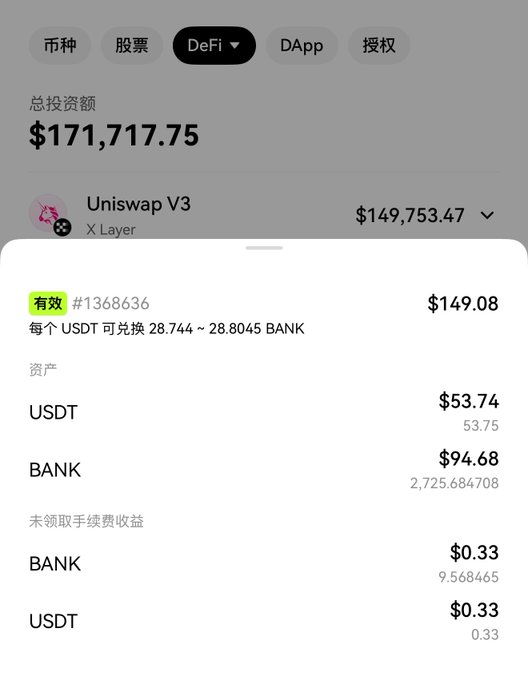 A screenshot of a DeFi liquidity position on Uniswap V3 (X Layer) showing a total investment of $171,717.75, with a $149.08 BANK/USDT position offering ~2% daily returns on small liquidity positions, illustrating the post's point that even modest 100U pools can generate small but steady gains through trading competition rewards.