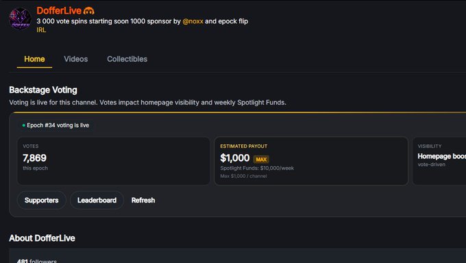 A screenshot of the DofferLive channel page shows 'Backstage Voting' is live for Epoch #34, displaying 7,869 votes this epoch and an estimated payout of $1,000 max, with 481 followers listed.