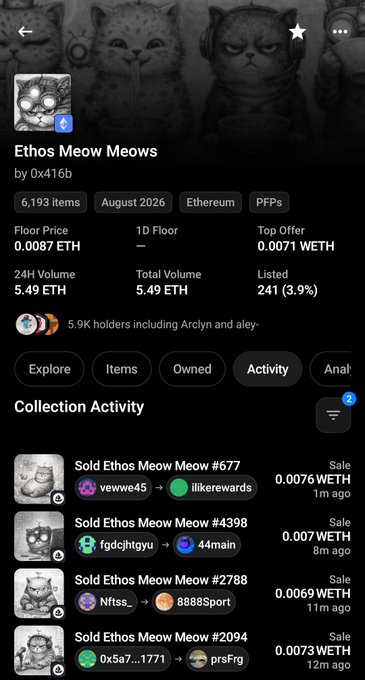 The image shows the OpenSea page for the "Ethos Meow Meows" NFT collection with a floor price of 0.0087 ETH (~$16). The Activity tab displays recent low-value sales of individual Meow NFTs, including items #677, #4398, #2788, and #2094, all sold for between 0.0069 and 0.0076 ETH — illustrating the post's frustration about collectors dumping unique NFTs for roughly $16.