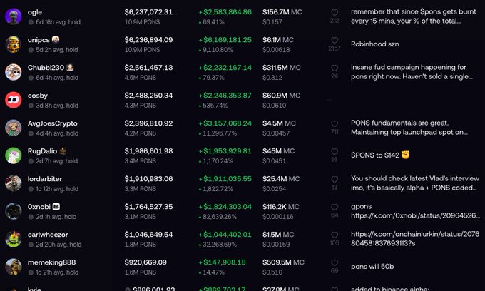 Screenshot of a cryptocurrency tracking dashboard showing users like 'ogle', 'unipcs', 'Chubb230', 'cosby', and 'lordarbiier' with their PONS holdings, market caps, and price changes, alongside comments referencing Robinhood and PONS funding campaigns.