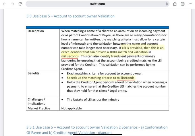 Screenshot of swift.com documentation for “3.5 Use case 5 – Account to account owner Validation,” explaining that LEI validation can confirm a client name matches an account owner in milliseconds. The highlighted text supports the accompanying XRP claim about millisecond-level payment validation.