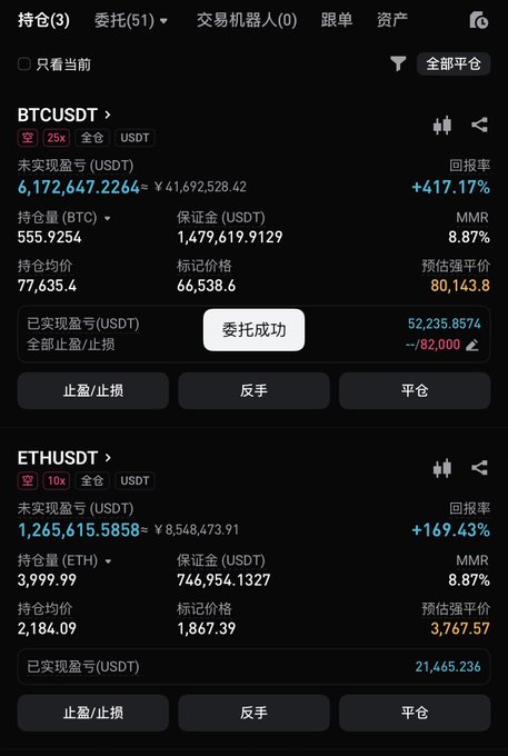 The image shows a screenshot of a cell phone screen displaying two different cryptocurrency prices, with one price being higher than the other. The text "BTC" can be seen at the top left corner of the image, while the word "ETHUSDT" is located in the center. The cell phone's position and the presence of these texts suggest that it might be a conversation or discussion about Bitcoin and Etherum prices.