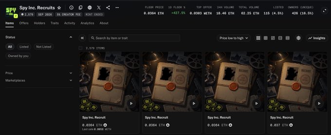 A NFT marketplace interface showing listings for "Spy Inc. Recruit" items priced at 0.0354 ETH, with a floor price of 0.0354 ETH and 52-week volume of 426 ETH.