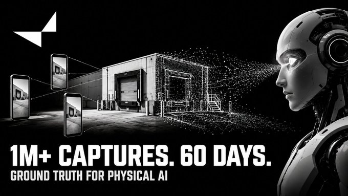 A black promotional graphic with text "1M+ CAPTURES. 60 DAYS. GROUND TRUTH FOR PHYSICAL AI" showing a robot head scanning a warehouse structure with phones capturing the scene.