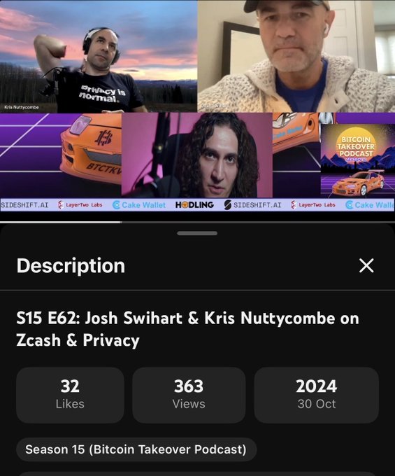 A screenshot of a podcast episode titled 'S15 E62: Josh Swihart & Kris Nuttycombe on Zcash & Privacy' from the Bitcoin Takeover Podcast, featuring images of the two hosts and branded graphics, with 363 views and 32 likes as of 30 Oct 2024.