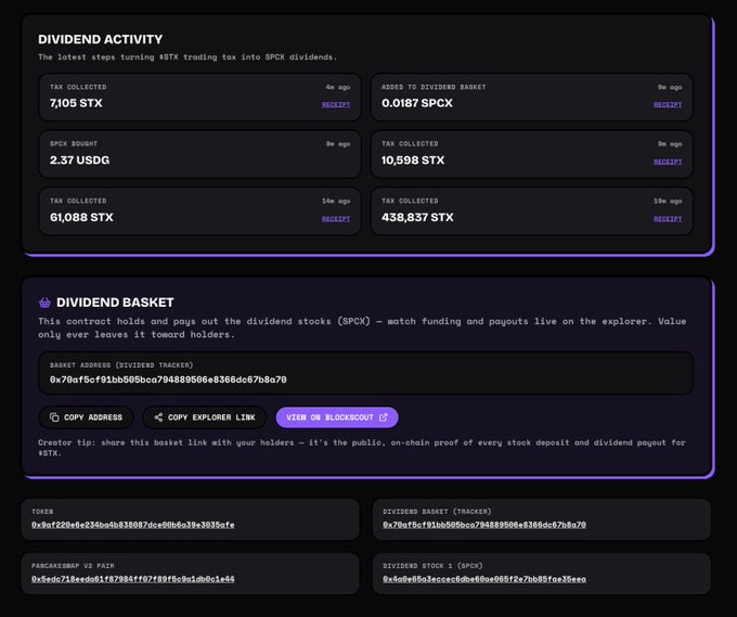 The image displays a dashboard showing recent dividend activity and a "Dividend Basket" contract address (0x70af5cf91bb505bca7948889506e3868dc67b8a70) holding SPCX tokens, with notable tax collection figures of 438,837 STX and 61,088 STX, alongside various contract addresses. This visualizes Stoxes.fun's commitment to public transparency by providing on-chain proof of all tax collections, stock deposits, and dividend payouts as referenced in the post.