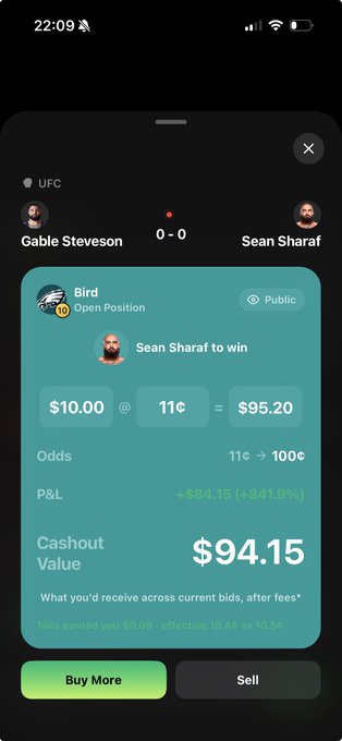 A mobile app screenshot showing a sports betting interface for a UFC fight between Gable Steveson and Sean Sharaf, displaying a bet on 'Sean Sharaf to win' with $10.00 at 11¢ odds for a cashout value of $94.15 and +$84.15 (+841.9%) P&L.
