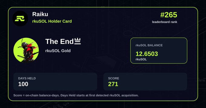 A digital rkuSOL Holder Card from Raiku showing rank #265, titled 'The Endㅂ' with rkuSOL Gold tier, displaying a balance of 12.6503 rkuSOL, 100 days held, and a score of 271.