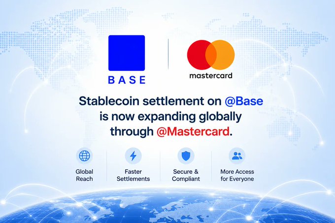 The image features two logos - one blue and one red - against a blue background that reads "Stablecoin settlement on Base is now expanding globally through Mastercard". The text above the logos states, "Stablecoin settlement on Base is now expanding globally through Mastercard", indicating that stablecoins are being used to settle transactions in partnership with Mastercard. This collaboration aims to make blockchain payments more practical and accessible for everyday use by connecting them to a global payments network.