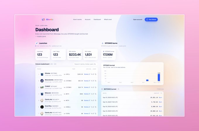 A screenshot of a dashboard for 'STONKS', displaying metrics like Launches (123), 7d volume ($233.4K), 24h trades (1,831), and STONKS burned (17.06M).