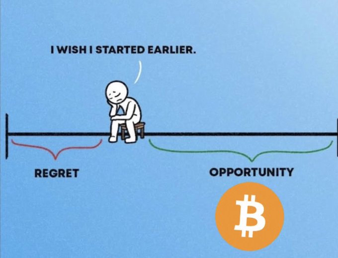 A motivational cartoon showing a sad figure sitting on a timeline expressing 'I WISH I STARTED EARLIER,' with the past labeled 'REGRET' and the future labeled 'OPPORTUNITY' alongside a Bitcoin logo.
