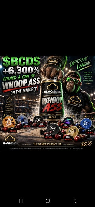 A promotional advertisement for '$BCDS' and 'BLAQclouds' featuring a gorilla mascot, boasting '+6,300% OPENED A CAN OF WHOOP ASS ON THE MAJORS' with statistics for various cryptocurrencies including BTC, ETH, XRP, HBAR, SOL, ADA, and DOGE.