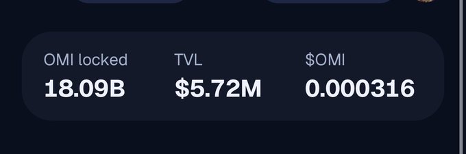 A dark screen displays cryptocurrency statistics with the text 'OMI locked 18.09B', 'TVL $5.72M', and '$OMI 0.000316'.