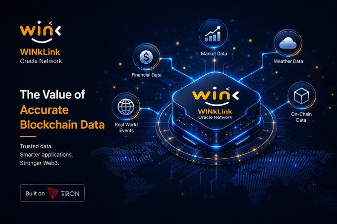 Marketing graphic for WINkLink Oracle Network on TRON blockchain, illustrating 'The Value of Accurate Blockchain Data' with icons for Financial, Market, Weather, On-Chain, and Real World Data.