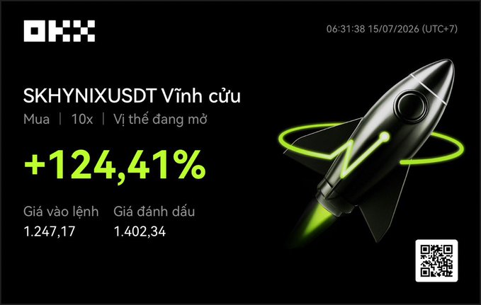 A financial trading graphic showing "SKHYNIXUSDT Vĩnh cửu" with a gain of "+124,41%", entry and mark prices listed, and a 3D rocket ship icon on the right.